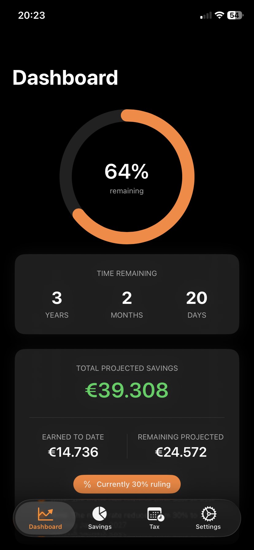 30% Ruling Tax Calculator — dashboard